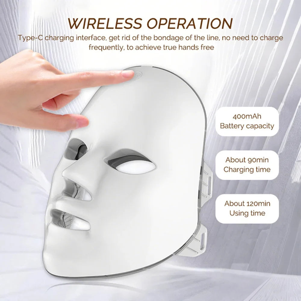Masque LED Halo utilisation quotidienne 10 minutes par jour